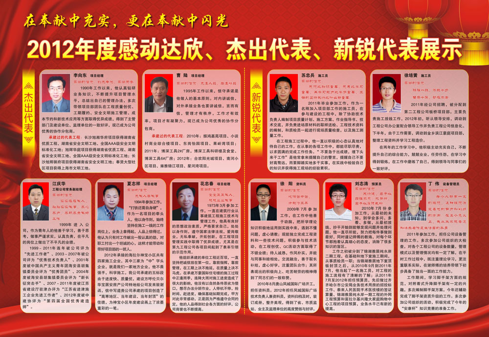 2012年度感動(dòng)達(dá)欣、杰出代表、新銳代表展示