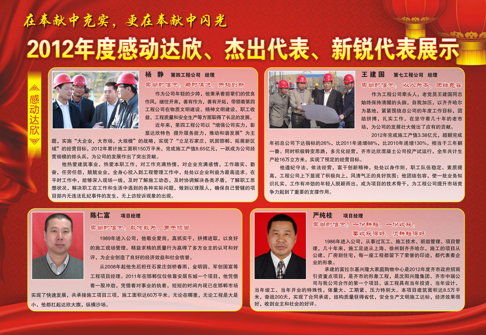 2012年度感動(dòng)達(dá)欣、杰出代表、新銳代表展示